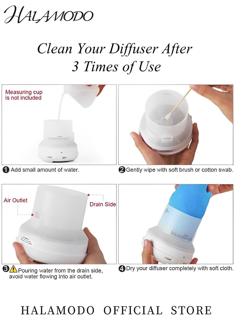120ml Essential Oil Diffuser Premium 5-in-1 Diffusers for Home Scent Aromatherapy Diffuser Air Desk Humidifier for Bedroom Large Room Office 7 Color LED 2 Mist Mode Waterless Auto Off