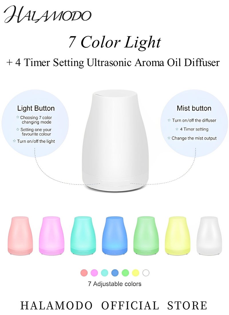 120ml Essential Oil Diffuser Premium 5-in-1 Diffusers for Home Scent Aromatherapy Diffuser Air Desk Humidifier for Bedroom Large Room Office 7 Color LED 2 Mist Mode Waterless Auto Off
