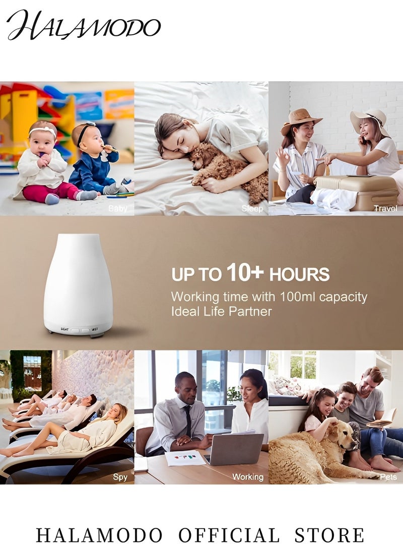 120ml Essential Oil Diffuser Premium 5-in-1 Diffusers for Home Scent Aromatherapy Diffuser Air Desk Humidifier for Bedroom Large Room Office 7 Color LED 2 Mist Mode Waterless Auto Off