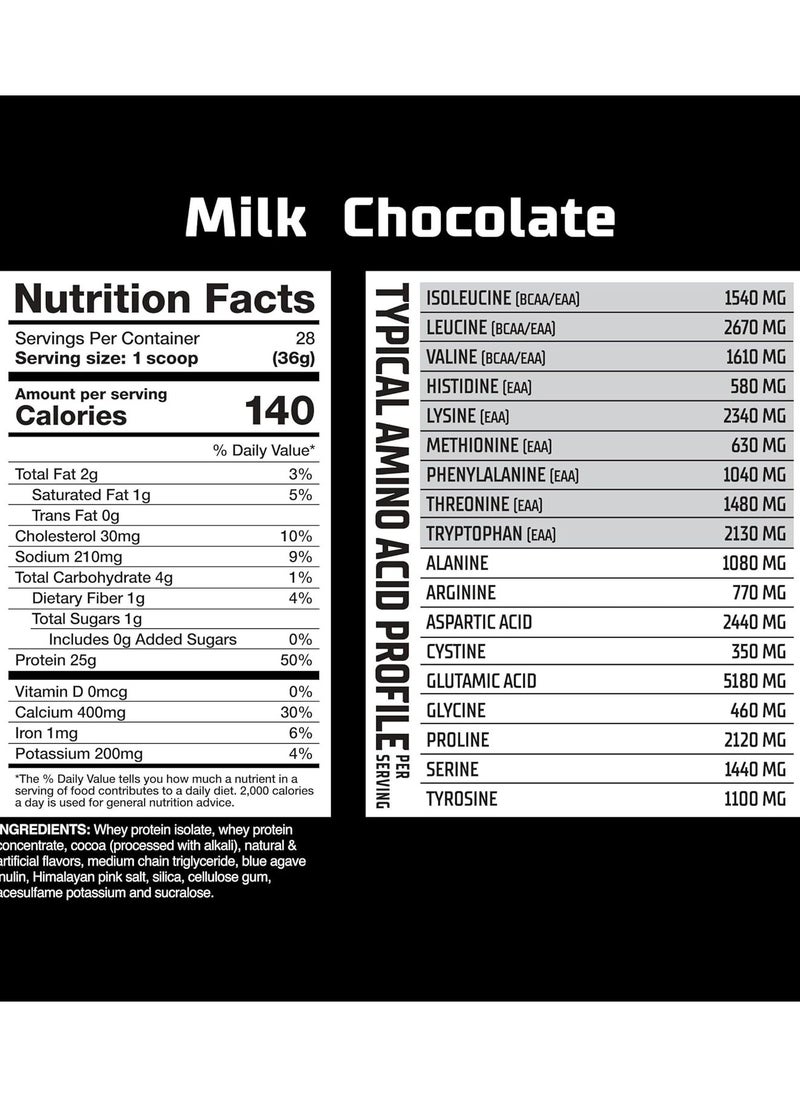 Gat Sport, Nitraflex, 100% Whey Protein, 25g Protein, 2.22 Lbs, Milk Chocolate, 28 Servings