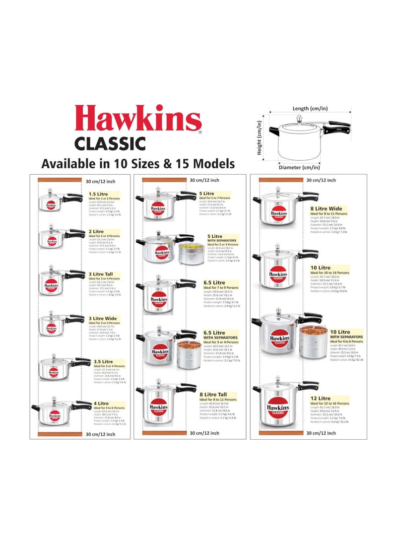 Hawkins Classic Aluminium Inner Lid Pressure Cooker, 2 Litre, Silver (CL20)