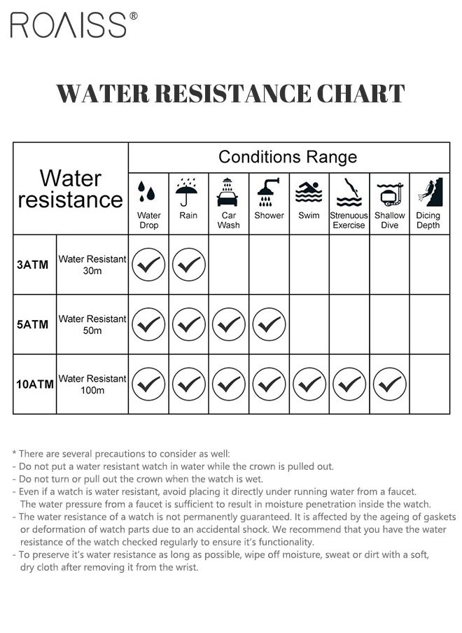 Shine Gold Bracelet Quartz Watch for Women, Analog Display Round Gold Dial Watch Decorated with Leopard Head Pattern and Rhinestones, Waterproof Retro Watch as Gift for Ladies