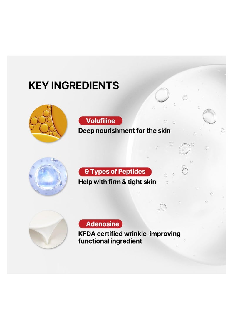 MEDITHERAPY Wrinkle fit Korean Mesh Sheet Masks for Neck | 7EA