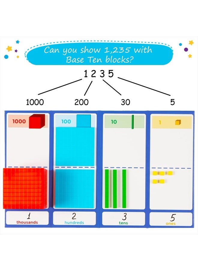 141 PCS Base Ten Blocks for Math - Math Manipulatives K-3, Unit Blocks 1st 2nd 3rd Grade, Counting Blocks - Kindergarten Set, Math Blocks Ones Tens Hundreds, Place Value Number Cubes