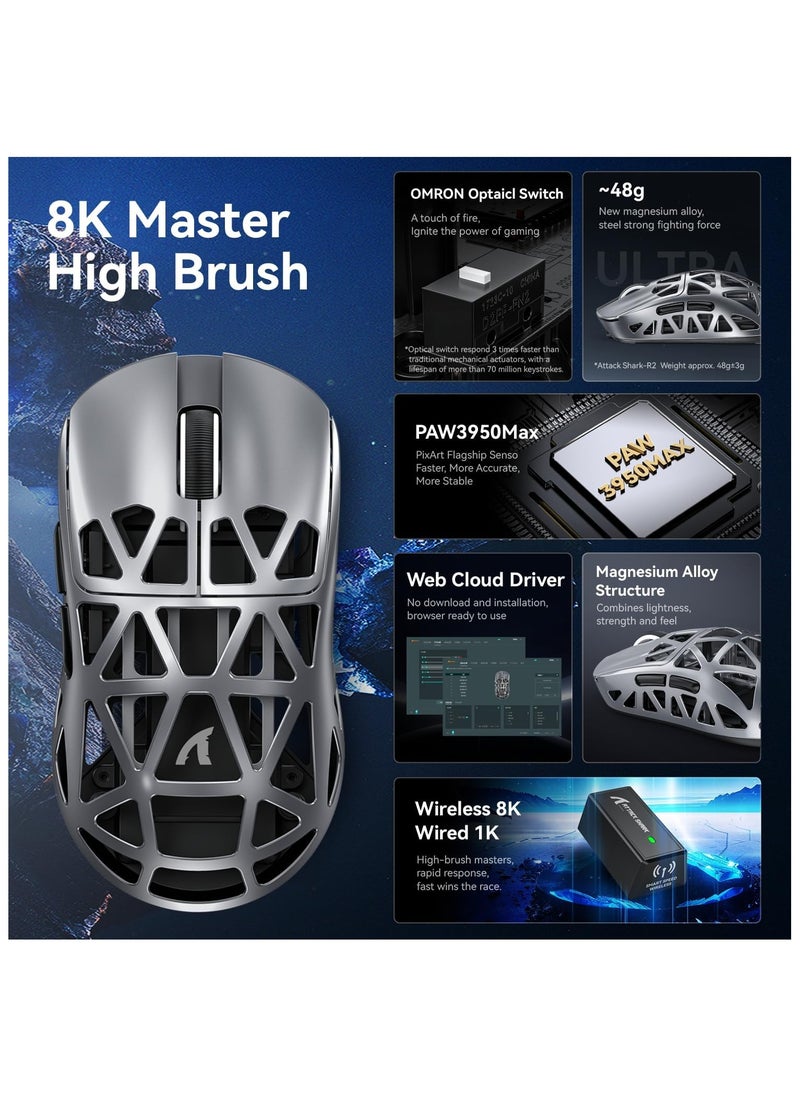 Attack Shark R2 Superlight Wireless Gaming Mouse,Magnesium Alloy, PixArt PAW3950 Sensor,Adjustable 42K DPI,8K Hz Polling Rate,5 Programmable Button,Long Battery Life,PC/Mac/Xbox/PS-Grey