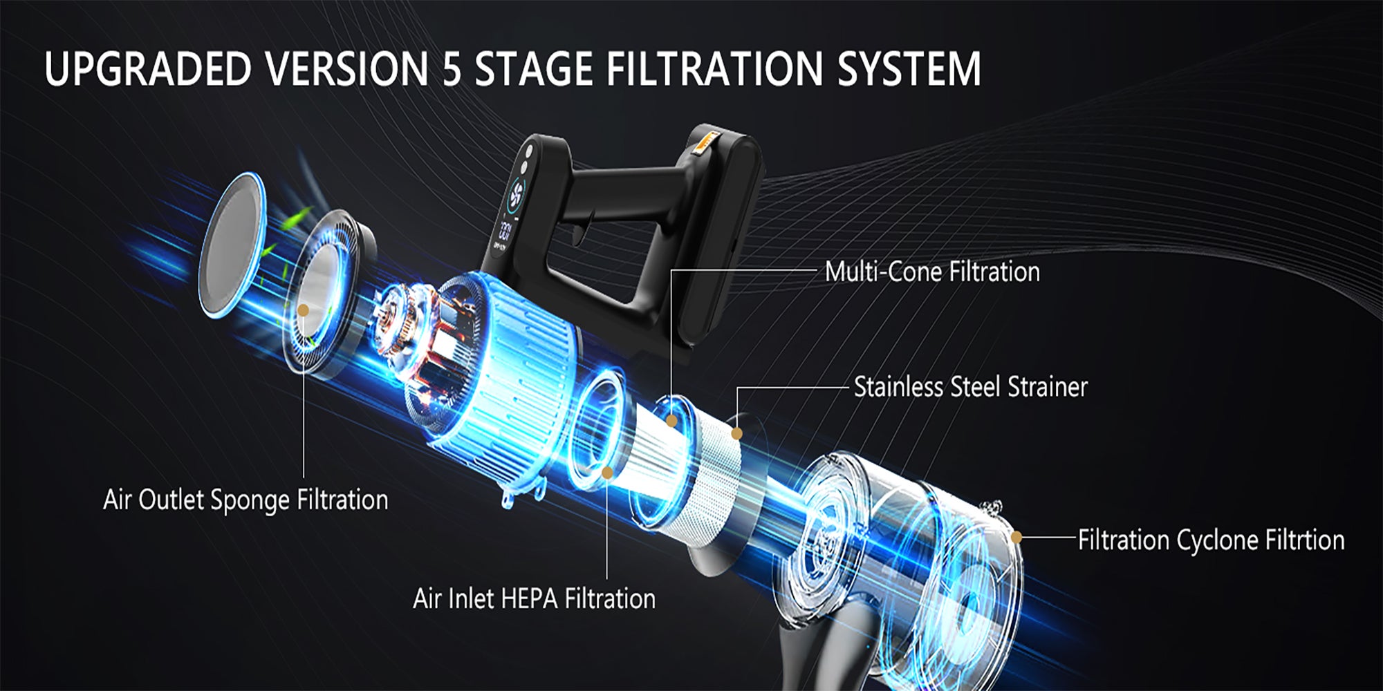 A40 Cordless Vacuum Cleaner, 25Kpa Powerful Suction Stick Vacuum, 45Mins Runtime Detachable Battery, 3 Power Modes & LED Display, Ideal for Home, Car, Hard Floor, Carpet, Pet Hair, Gold