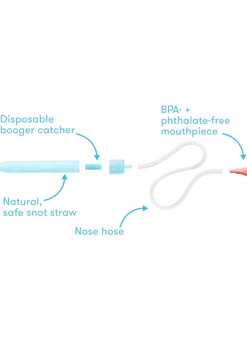 NoseFrida Snotsucker Nasal Aspirator | Made in Sweden | Baby Nose Cleaner with Hygienic Filters | BPA-Free, Safe, Easy to Clean | in Travel Pack | Mucus Remover