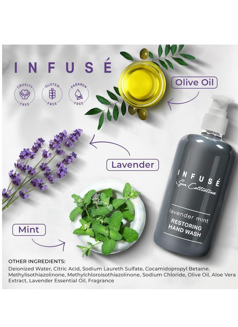 Terra Pure Infuse Lavender Mint Hand Wash | Spa Collection | Hotel Amenities in Pump Bottle | 10.14 oz. / 300 ml (Single Bottle)