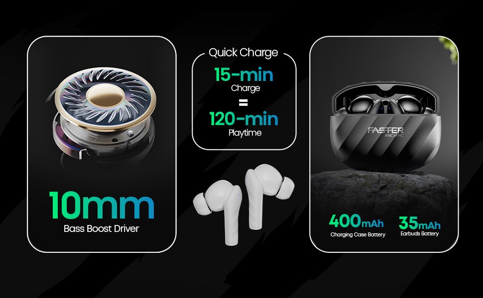 Raptor Wireless Earbuds with ANC + ENC - 6 Hours Playtime with Bluetooth 5.3 - HiFi Stereo Sound Airpods - Gaming Bluetooth Earphones with Ultra-Low Latency - Deep Bass, IPX4 Water Resistant - For Exercise, Gym - Compatible with iPhone & Android (Black)
