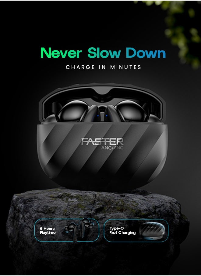 Raptor Wireless Earbuds with ANC + ENC - 6 Hours Playtime with Bluetooth 5.3 - HiFi Stereo Sound Airpods - Gaming Bluetooth Earphones with Ultra-Low Latency - Deep Bass, IPX4 Water Resistant - For Exercise, Gym - Compatible with iPhone & Android (White)