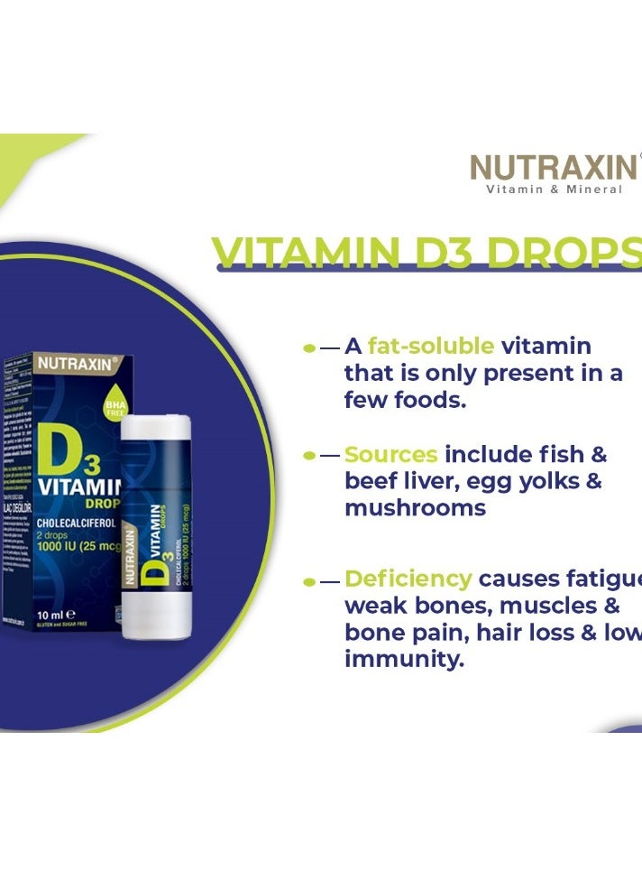 Vitamin D3 1000 IU Drops, BHA Free 10ml
