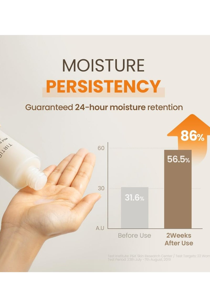 Milk Skin Rice Toner – 5.07 fl.oz | Deep Hydrating Toner with Niacinamide, Ceramide & Rice Bran Extract | Korean Skincare for Glass Skin | Vegan, Fragrance-Free & Alcohol-Free