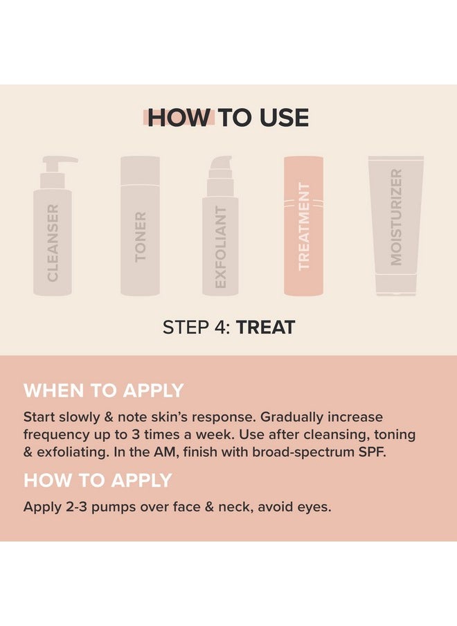 Clinical 1% Retinol Treatment Cream With Peptides, Vitamin C & Licorice Extract, Anti-Aging & Wrinkles - 30 Ml