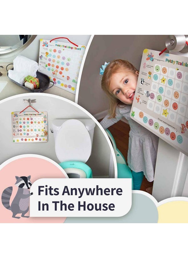 Animal Potty Training Chart For Toddlers Boys & Girls - Potty Training Stickers For Girls Potty Training Toilet And Boys. A Sticker Chart For Kids Potty Training Rewards. Toddlers Potty Chart
