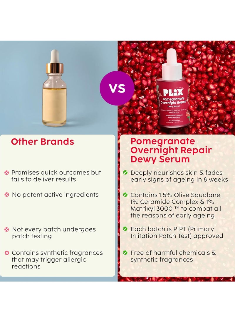 Pomegranate Overnight Repair Dewy Serum (30ml) for Ageless Younger Skin | Reduce Fine Lines & Wrinkles | Collagen Boosting, Hydrating Serum for Women & Men | Anti-ageing