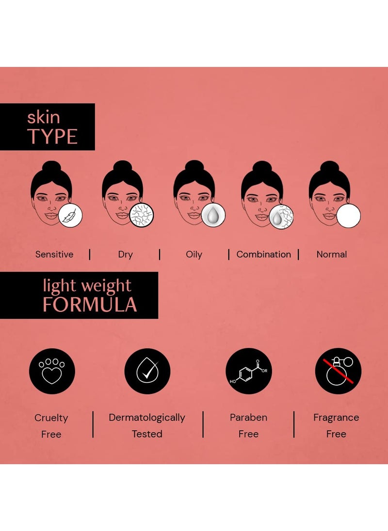 Face Serum For Acne & Dark Spots With | Reduces Pigmentation | For Clear, Blemish-Free, Bright Skin  Beginner Friendly | 30 Ml