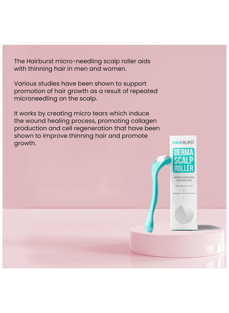 Premium Microneedling Roller for Hair Growth — 0.25mm Dermaroller - Stimulates Scalp & Boosts Collagen Production - Ideal Micro Needling Tool for Women & Men With Thinning Hair