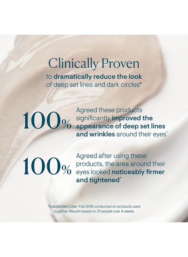 ULTRA SMART Pro-Collagen Eye Treatment Duo | Skincare Eye Contour for Day & Night Treament | Rejuvenates, Smoothes, and Tightens | Under Eye Cream | 10 mL