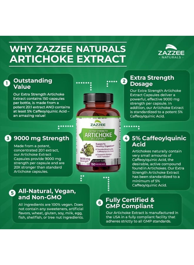 Zazzee Extra Strength Artichoke 20:1 Extract, 9000 mg Strength, 5% Caffeoylquinic Acid, 150 Vegan Capsules, 5 Month Supply, Concentrated and Standardized 20X Extract, Non-GMO and All-Natural