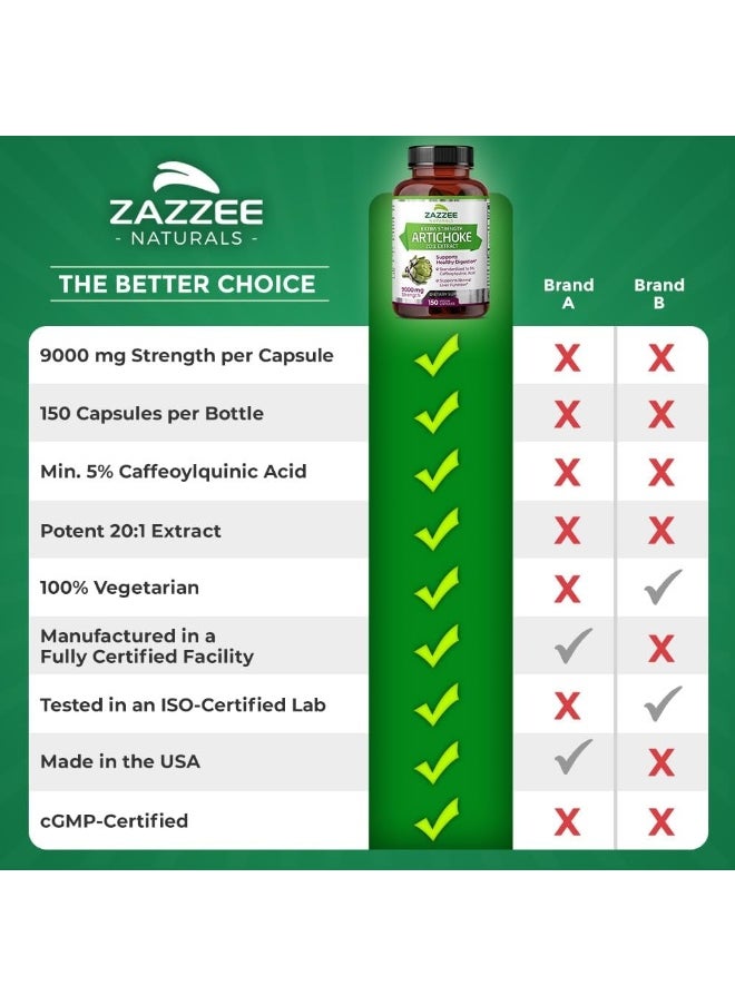 Zazzee Extra Strength Artichoke 20:1 Extract, 9000 mg Strength, 5% Caffeoylquinic Acid, 150 Vegan Capsules, 5 Month Supply, Concentrated and Standardized 20X Extract, Non-GMO and All-Natural
