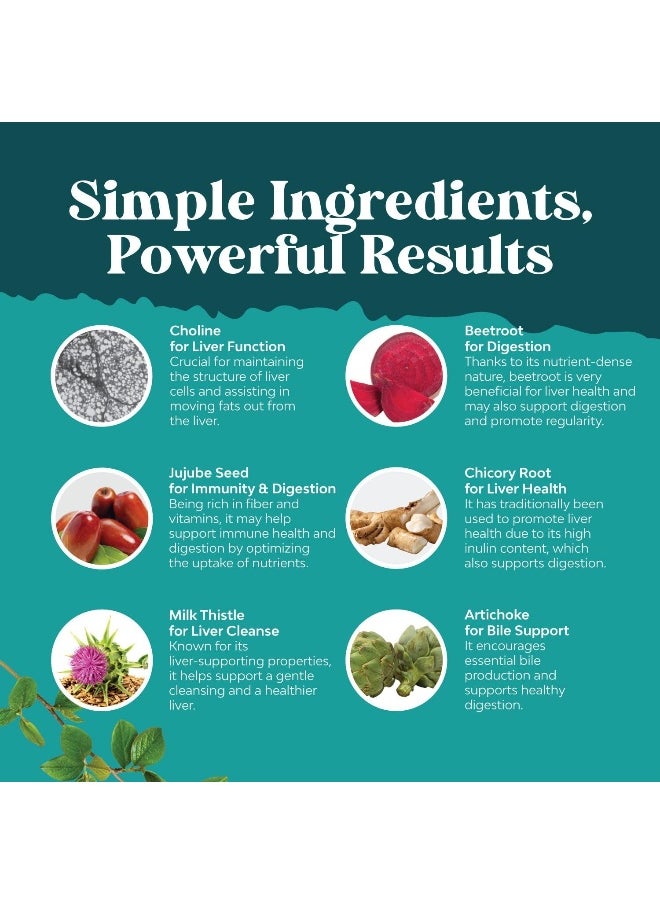 Liver Cleanse Detox & Repair Complex - Herbal Liver Support Supplement with Silymarin Milk Thistle Artichoke Extract Dandelion Root Organic Turmeric and Berberine - Milk Thistle Liver Detox Supplement