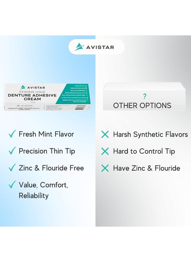 Avistar Denture Adhesive Cream (5 Pack) - Extra Strong Hold With Easy Application & Mint Flavour (Zinc & Fluoride Free)