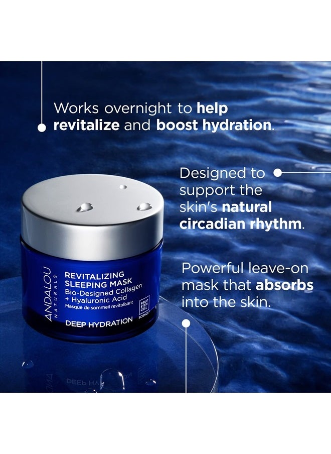 DEEP HYDRATION Revitalizing Sleeping Mask