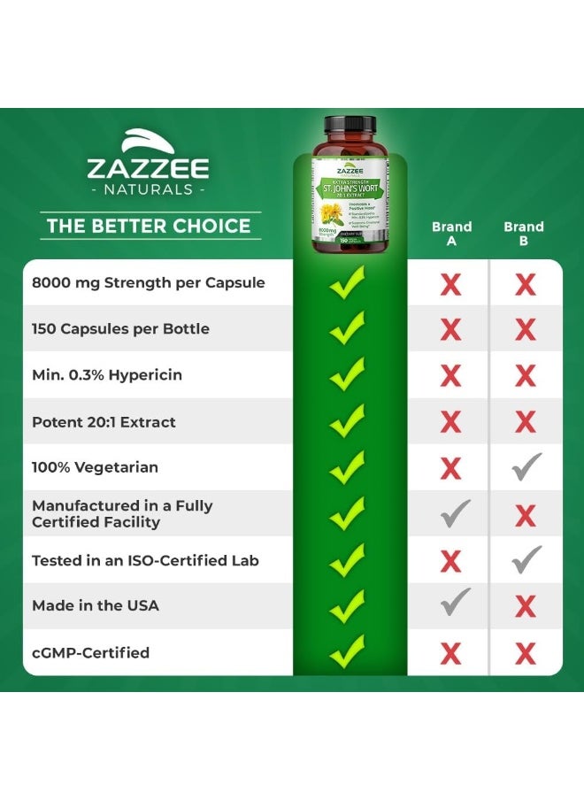 Zazzee Extra Strength St. John's Wort