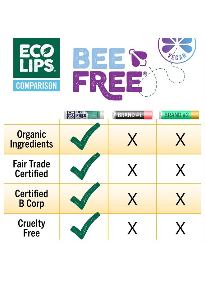 Vegan Lip Balm Sweet Mint by Eco Lips flavor 3 Pack Natural Bee Free with Candelilla Wax, Organic Cocoa Butter, & Coconut Oil Lip Care. 100% Plastic-Free Plant Pod Packaging - Made in USA