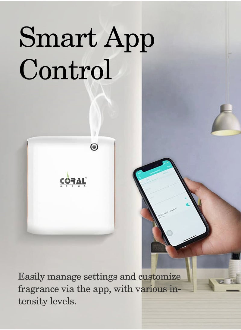 AEROMAX PRO 2.0 Smart Scent Diffuser | Wall Mountable | Bluetooth Control | Battery & Power Operated with 1 Year Warranty for Rest Rooms, Corridors,  Elevators