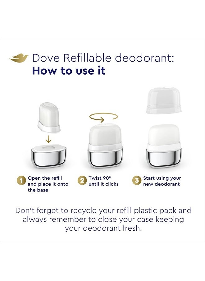 Refillable Deodorant Starter Kit 0% Aluminum Coconut & Pink Jasmine Aluminum Free Deodorant 1.13 oz