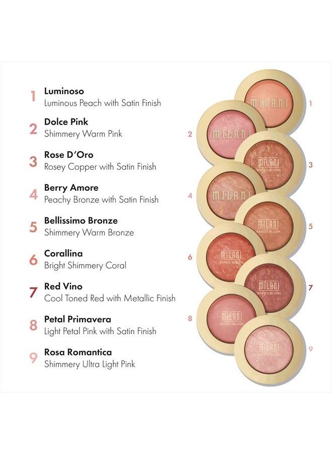 Baked Blush - Sunset Passione (0.12 Ounce) Cruelty-Free Powder Blush - Shape, Contour & Highlight Face for a Shimmery or Matte Finish