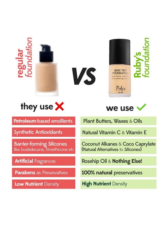 Ruby's Organics Liquid Foundation for Face Makeup - Waterproof, Full Coverage Blendable, Long Lasting, Matte Finish and Poreless, Normal to Oily Skin, Vegan, Paraben and Silicon-Free, Shade M02.2, 30 ml