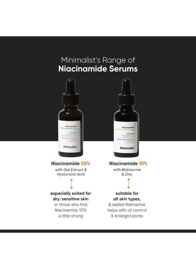 Minimalist Oil Control & Anti-Acne 10% Niacinamide Face Serum with Zinc | Skin Clarifying,Blemishes & Pore Care for All Skin Types | 60ml (Pack of 1)