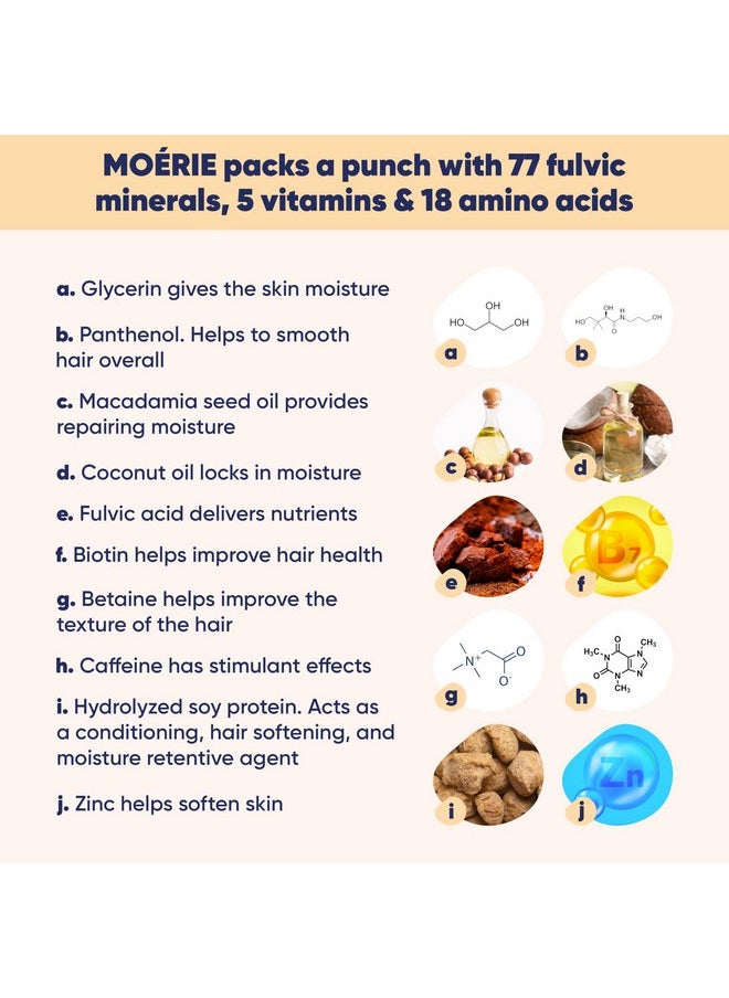 Moerie Shampoo and Conditioner Plus Hair Mask and Spray Mega Pack - The Ultimate Growth Care - For Longer, Thicker, Fuller Hair - Volumizing Products - Paraben & Silicone Free (Set of 4)