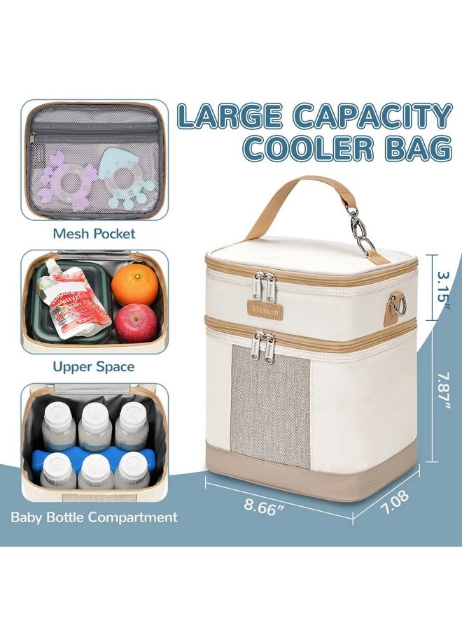 Mancro Breastmilk Cooler Bag with Ice Pack, Double Layer Insulated Baby Bottles Bag Fits 6 Bottles Up to 9 Ounces, Portable Breast Pump Cooler Travel Bag for Daycare and Nursing Moms, Beige