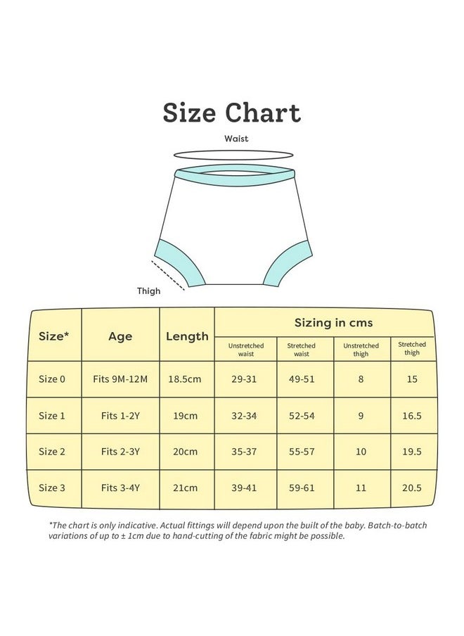 superbottoms Padded Underwear for Growing Babies/Toddlers | with 3 Layers of Cotton Padding & Super DryFeel Layer| Pull-Up for Potty Training (Bum Twister- Hexy flexy, Size: 1, Pack of 2)