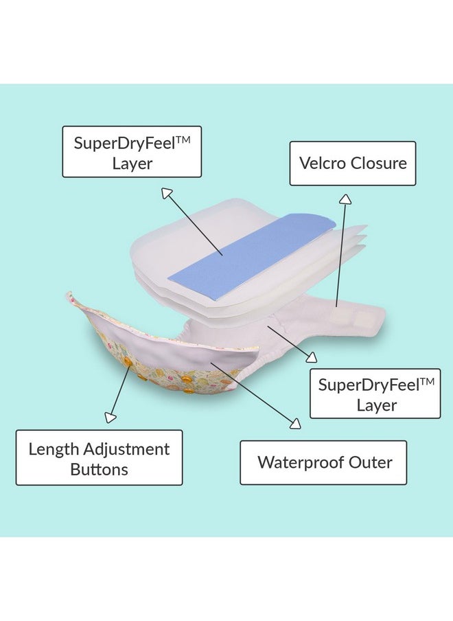 superbottoms Newborn Uno Cloth Diaper Reusable And Washable Cloth Diaper For Newborn Babies From 0-3 Months Softest And Safest Diapers With Dry Feel Magic Pad,Pack of 1
