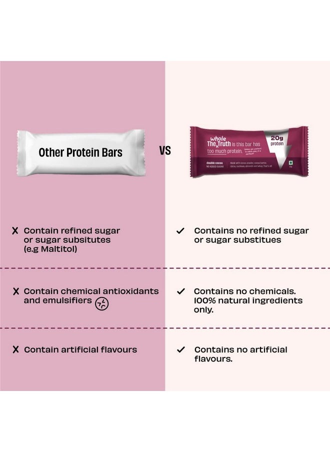 High Protein Double Cocoa 20G Protein Bar Pack Of 5 X 67G Each No Added Sugar No Preservatives No Artificial Flavours All Natural
