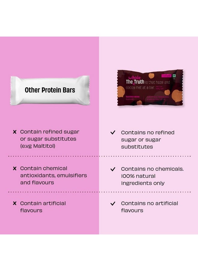 Hazelnut Cocoa Protein Bar With 12G Protein (Pack Of 6) No Added Sugar No Added Flavour No Preservatives All Natural