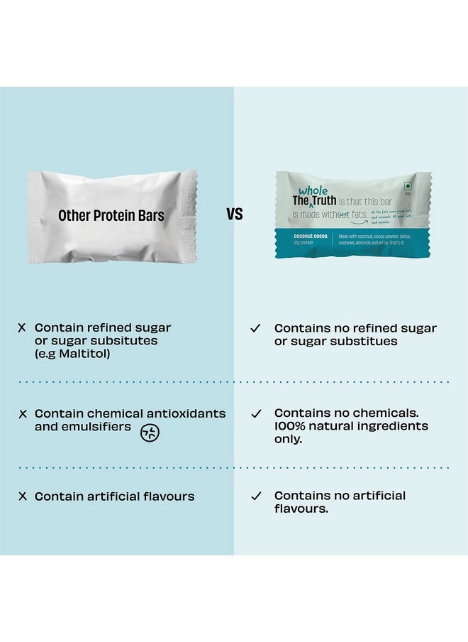 Protein Bars Coconut Cocoa | Pack Of 6 X 52G Each | No Added Sugar | No Added Preservatives | No Gluten Or Soy | No Artificial Sweeteners | All Natural