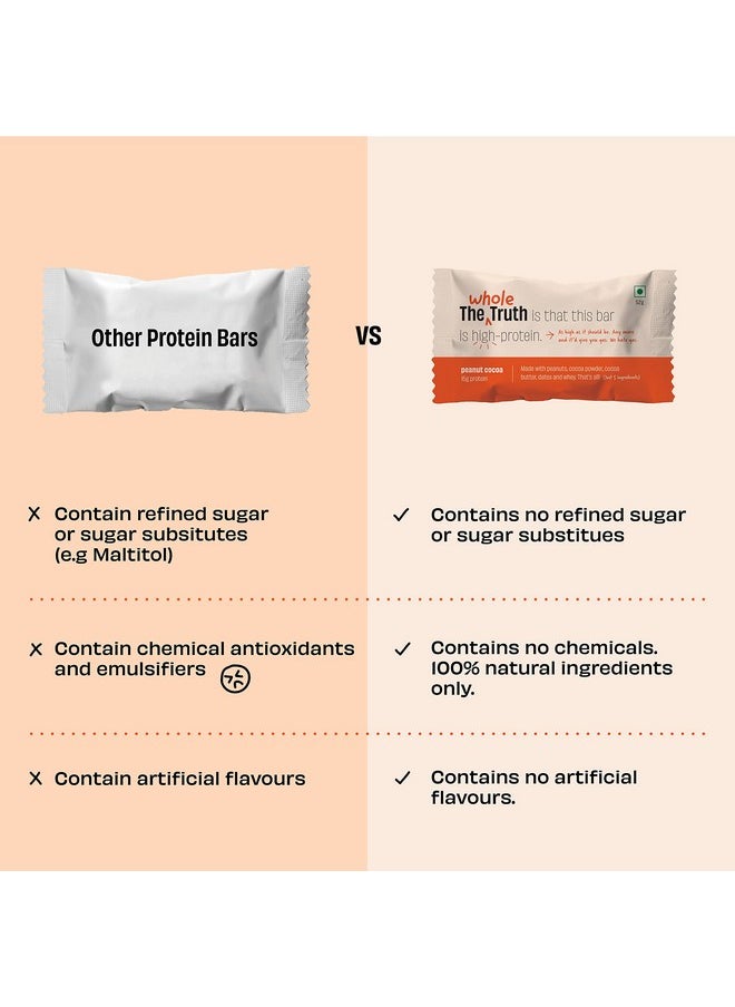 Protein Bars | Peanut Cocoa | Pack Of 6 X 52G Each | No Added Sugar | No Preservatives | No Artificial Sweeteners | No Gluten Or Soy | All Natural Ingredients