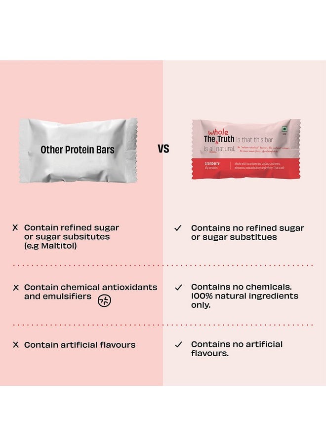 Protein Bars | Assorted Pack Of 6 X 52G (3 Double Cocoa + 3 Cranberry) | No Added Sugar | No Preservatives | No Artificial Sweeteners | No Gluten Or Soy | All Natural Ingredients