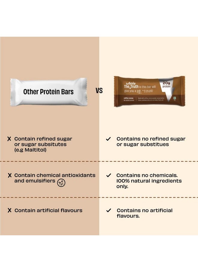 High Protein Coffee Cocoa 20G Protein Bar Pack Of 5 X 67G Each No Added Sugar No Preservatives No Artificial Flavours All Natural