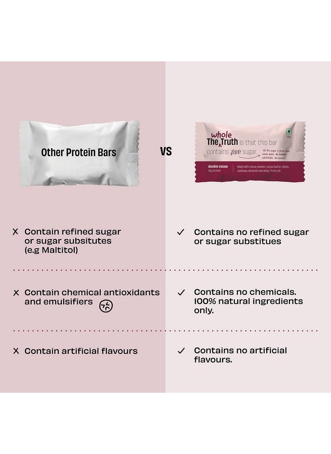 Protein Bars|Choco Variety (2 Double Cocoa Bars,2 Coconut Cocoa Bars,2 Peanut Cocoa Bars)|Pack Of 6 X 52 Gram|No Added Sugar|No Preservatives|No Artificial Sweeteners|Healthy Snack