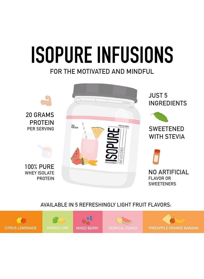 Isopure Protein Powder, Clear Whey Isolate Protein, Post Workout Recovery Drink Mix, Gluten Free with Zero Added Sugar, Infusions- Tropical Punch, 16 Servings