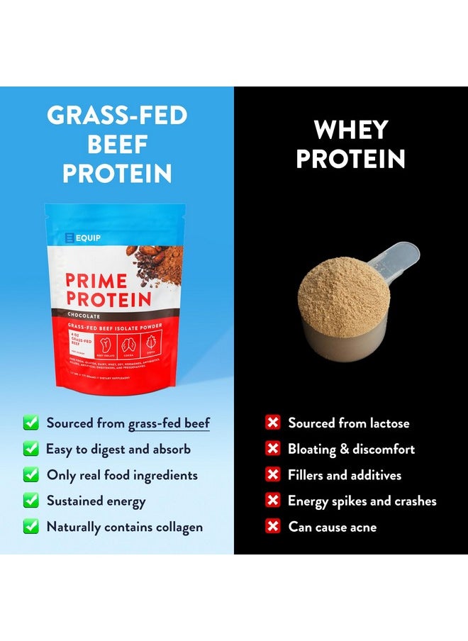 Equip Foods Prime Protein Powder | Clean, Grass Fed Beef Protein Isolate | Carnivore Protein Powder | Paleo, Keto Friendly | Gluten, Dairy Free | Helps Build & Repair Tissue | 30 Servings, Chocolate