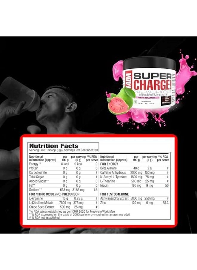 Super Charge Pre-Workout Concentrate 150G, Pink Guava (30 Servings|0.75G L-Arginine|375Mg L-Citrulline Malate|2G Beta Alanine|150Mg Caffeine Anhydrous|250Mg Ashwagandha Extract), Powder