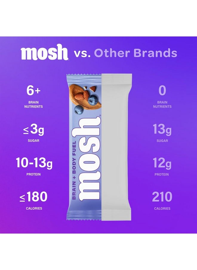 MOSH Variety Pack Keto Protein Bars, High Fiber, Low Carb, Gluten Free, High Protein, Brain Healthy Snack with Ashwagandha, Lion's Mane, 6 Count