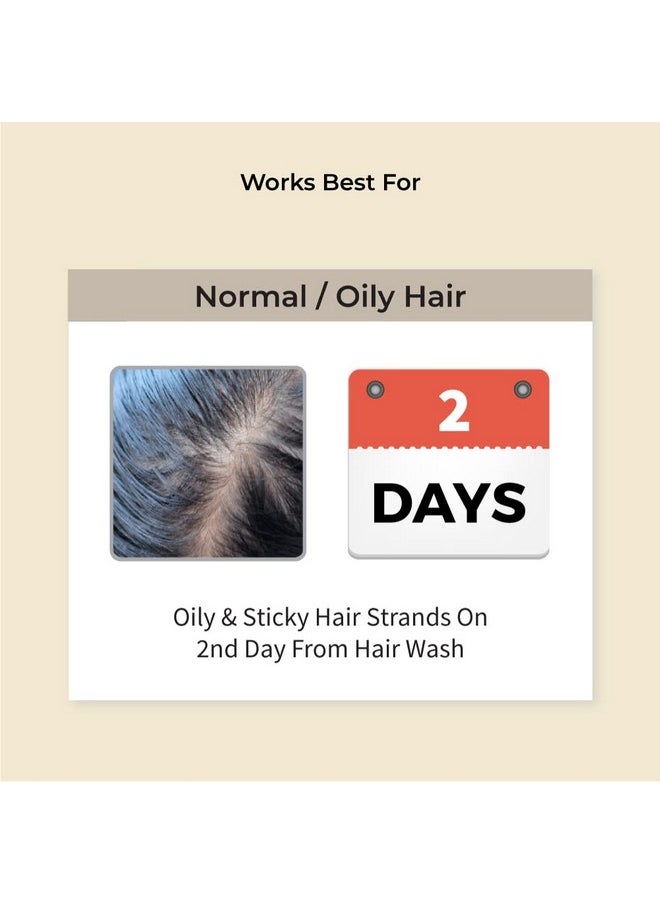 Vedix Customised Hair Fall Combo - Shampoo For Normal-Oily Hair - Anti Hair Fall Shampoo - Hair Conditioner - For Hair Fall - 200 ml